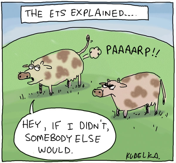 The ETS Explained