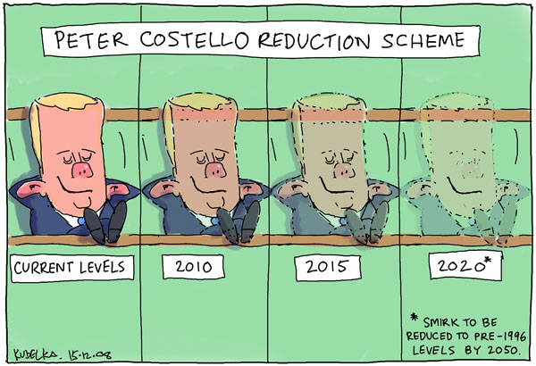 Costello Reduction Scheme